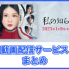 Thumbnail of related posts 027